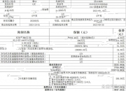 团餐行业市场规模及未来发展前景分析2025_人保车险   品牌优势——快速了解燃油汽车车险,人保伴您前行