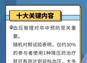新研究认为卒中溶栓后低强度监测同样安全