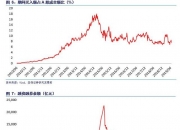 电力设备行业7月12日资金流向日报