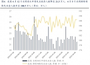 债市收盘|节后首日8300亿逆回购到期，国债期货和现券窄幅震荡