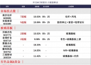 *ST亚振录得20天15板