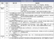 保险有温度,人保财险 _2025年人造水晶行业现状与发展趋势分析