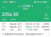 6月3日主力资金流向日报