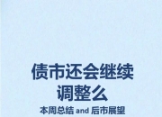 债市公告精选（6月4日）|漳州经发集团涉及重大诉讼案件金额4亿元；H龙控01重组议案和增加宽限期议案未获通过