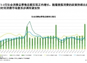 即时零售成端午假期消费新亮点 多家平台相关订单大增