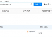 安徽建工新设国际工程公司 注册资本1亿元
