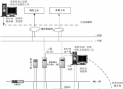 思维列控获得发明专利授权：“一种LKJ基础数据校核方法”