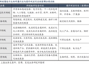助力科技创新企业发展 交易所科创债加速扩容