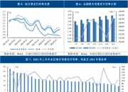 可转债市场年内成交超6万亿元 下半年发行节奏有望持续修复
