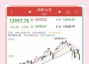 美债收益率集体上涨，10年期美债收益率涨11.11个基点