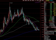 万科A：深铁集团拟向公司提供不超30亿元借款