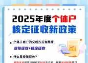 江苏：2025年对符合条件的个人消费贷款和消费领域服务业经营主体贷款给予财政贴息