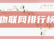 保利发展：5月签约金额285.12亿元 同比减少19.26%