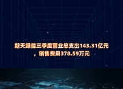 新天绿能：5月完成发电量同比增加6.14%