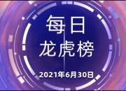 汇金通龙虎榜数据（6月6日）