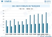 【e公司观察】泡泡玛特热销海外 中国制造业升级效果显著
