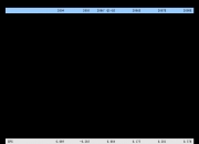 若羽臣股价大涨 朗姿股份拟减持