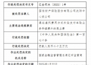 厦门银行业绩与合规双承压：一季度营收、净利双降，近一年被罚超200万元