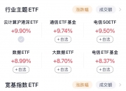 【财经分析】站上3000亿元大关 债券ETF规模如何实现跨越式突破？