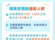 科画｜OK镜和离焦镜，谁更胜一筹？