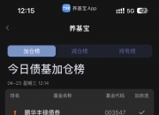 低波资产需求旺盛 逾三成债基净值月内创新高