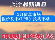 高息城投债提前兑付引争议！发行人独家回应 →
