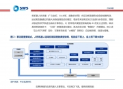 人保服务 ,人保有温度_2025制冷设备行业市场竞争格局及商业模式分析