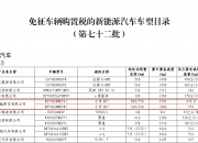 小米汽车：将供应商支付账期统一至60天内