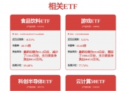 20个行业获融资净买入 7股获融资净买入额超1亿元