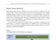 “人工智能强化学习可持续发展计划”在四川成都发布