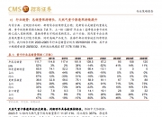 利好突现，这一技术或迎关键拐点！具身智能大消息，机构扎堆关注概念股名单出炉