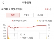 电科院推进董事会换届，治理架构迎来实质调整