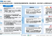 人保服务,拥有“如意行”驾乘险，出行更顺畅！_2025中国中小企业贷款行业：万亿级蓝海市场持续扩容