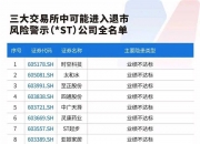 13个行业获融资净买入 8股获融资净买入额超1亿元