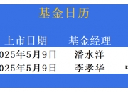 债券ETF迎来3000亿时刻，扩容继续，首批科创债ETF即将上报