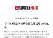 万科继续“回血”：已完成所有A股库存股出售