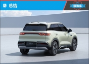 一辆爆款汽车背后的“技术密码”丨“深市新质生产力巡礼”系列报道