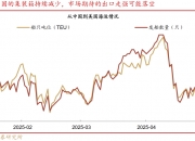 债市日报：6月13日