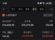 【盘中播报】45只个股突破半年线