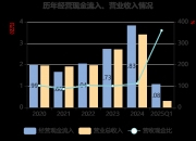 6月13日准油股份涨停：油服，页岩气，可燃冰概念热股