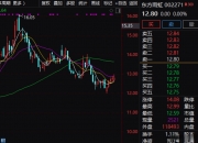 东方雨虹大宗交易成交685.10万元，买卖双方均为机构专用席位