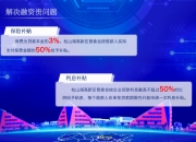 2025年商场行业现状与发展趋势分析_人保财险政银保 ,人保有温度