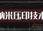 纳米压印机行业竞争格局与发展前景分析2025_人保有温度,人保护你周全