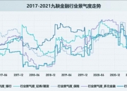 光大证券：中东地缘冲突升级 看好油运景气回升