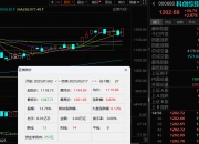 10家公司火速上报，首批科创债ETF来了