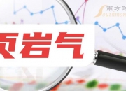 6月19日准油股份涨停：油气改革，页岩气，油服概念热股