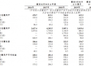 “酱茅”海天味业港股首秀破发，陷增长焦虑后谋出海破局，产能未饱和下仍要扩产