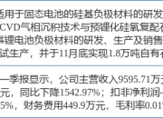 6月24日浙江世宝涨停：线控底盘，新能源车零部件，汽车零部件概念热股