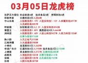 宁波远洋6月24日龙虎榜数据