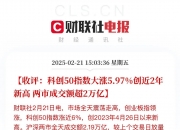 【公告精选】多只固态电池概念股提示风险；长川科技上半年净利同比预增67.54%—95.46%